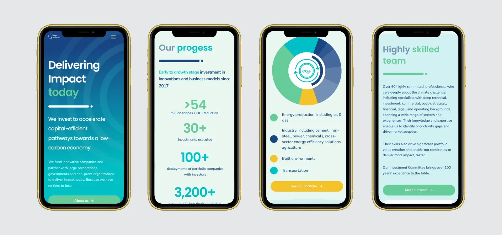 Climate Investment mobile design